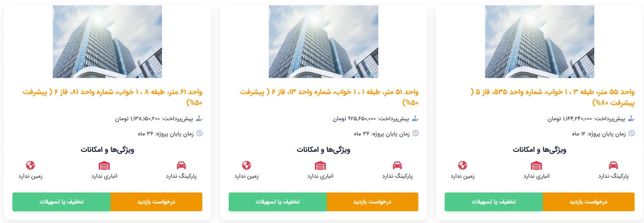 پروژه بهار مسکن