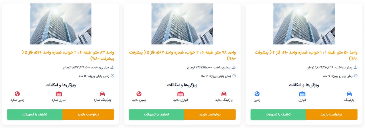 پروژه بهار مسکن