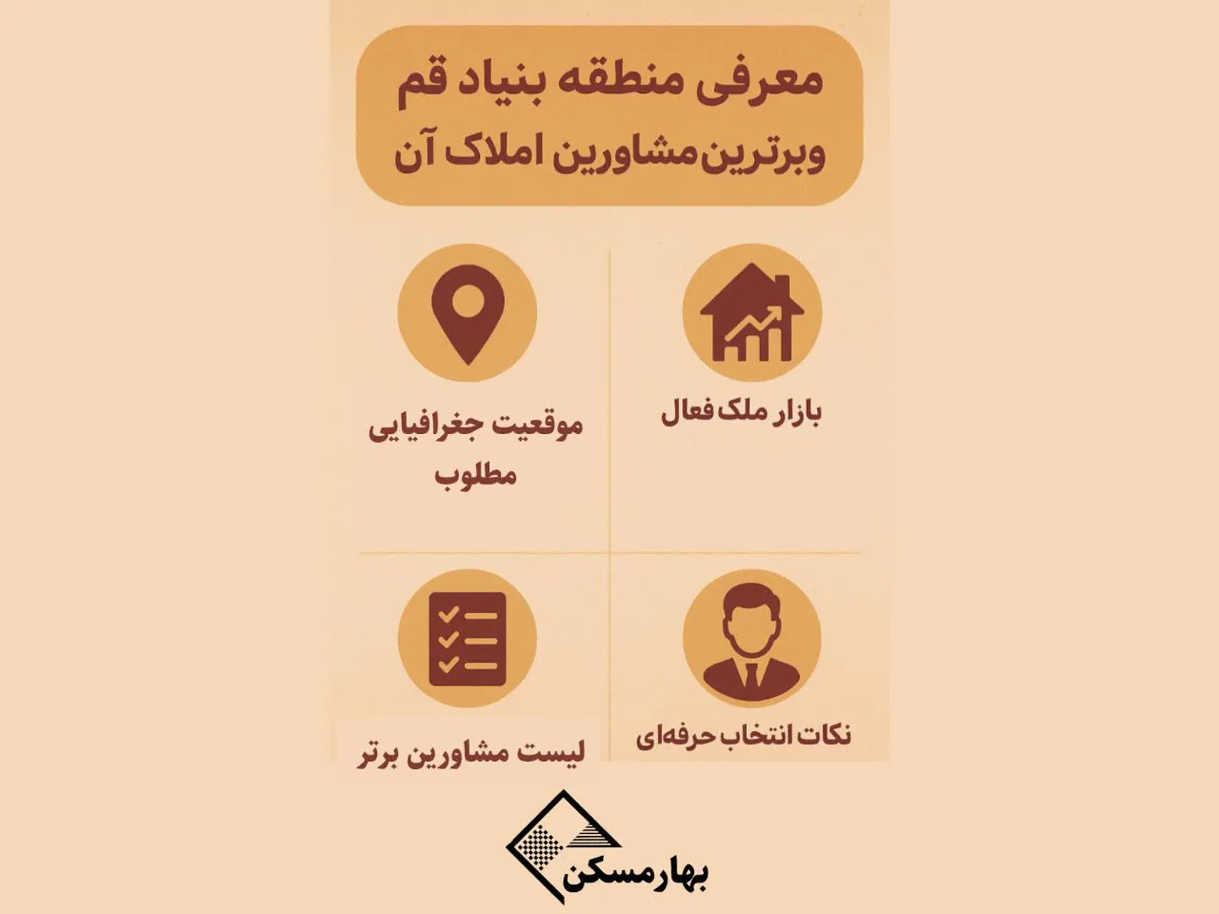 /مشاور املاک بنیاد قم