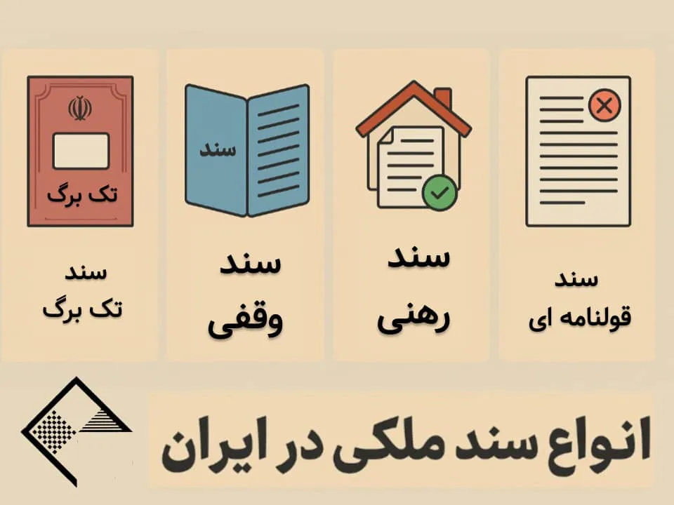 انواع سند ملکی 