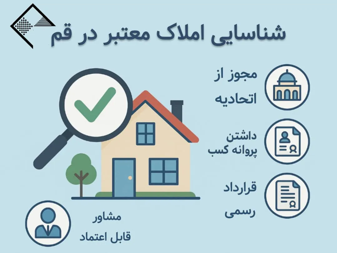 /املاک معتبر در قم
