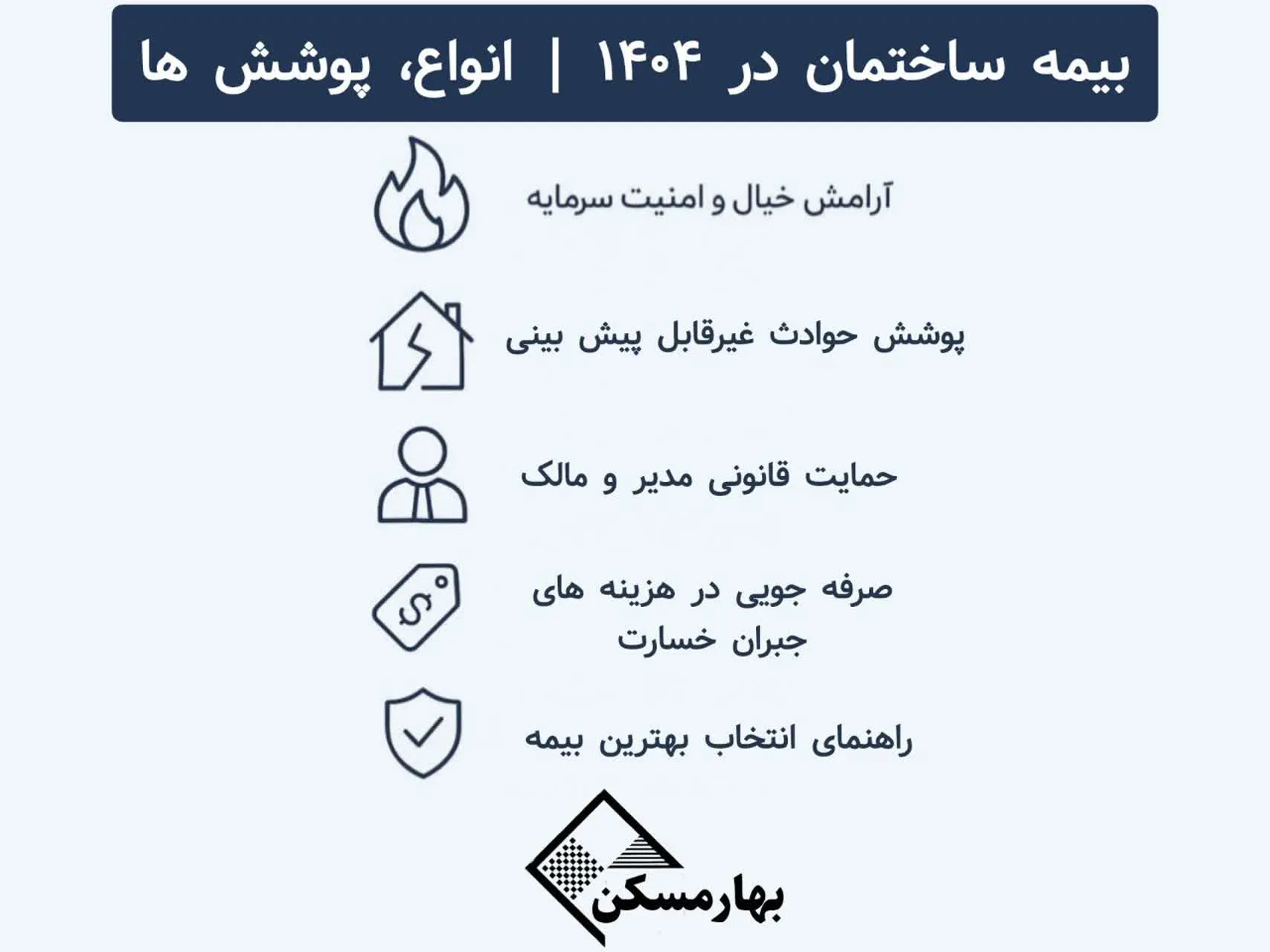 /بیمه ساختمان