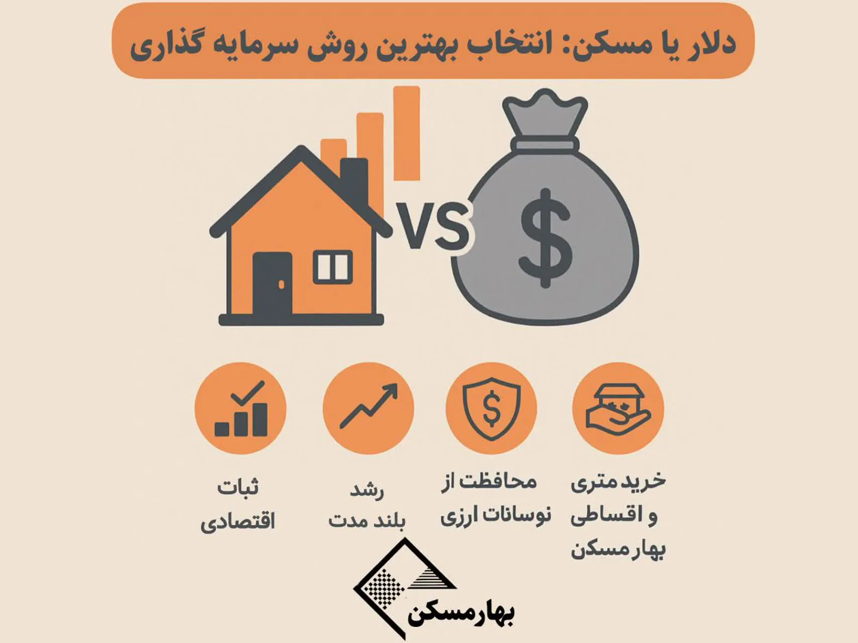 دلار یا مسکن