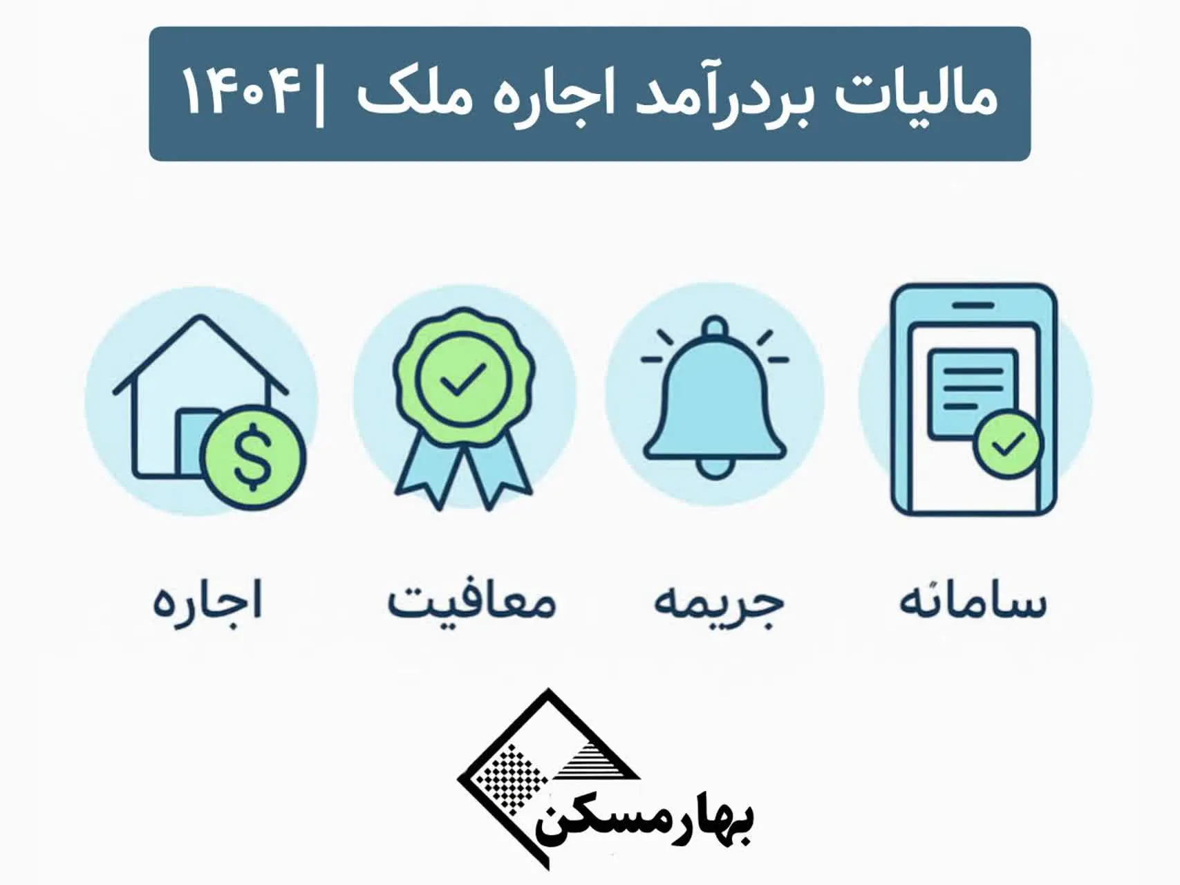 /مالیات بر درآمد اجاره ملک
