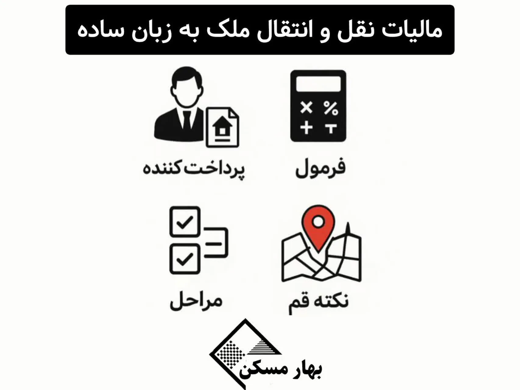 مالیات بر نقل و انتقال ملک