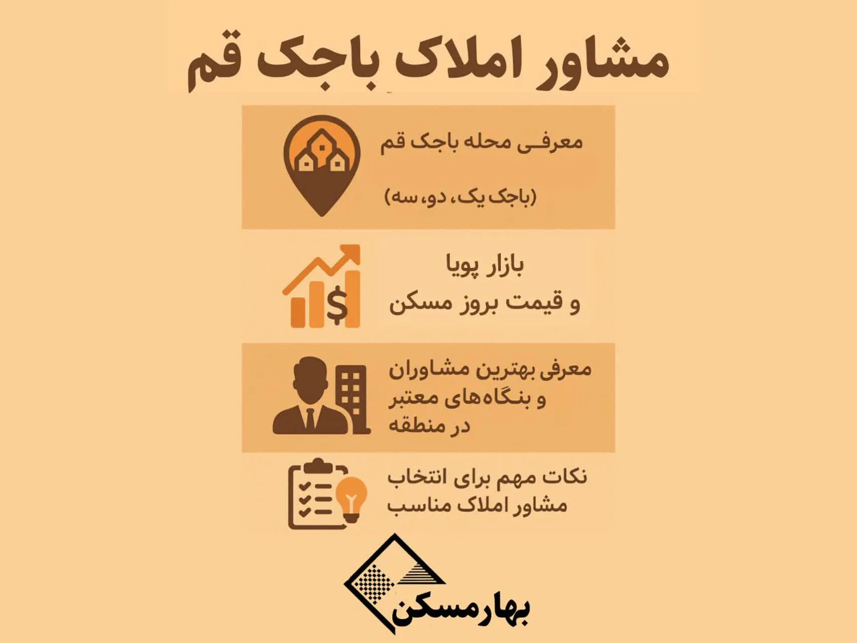 /مشاور املاک باجک قم