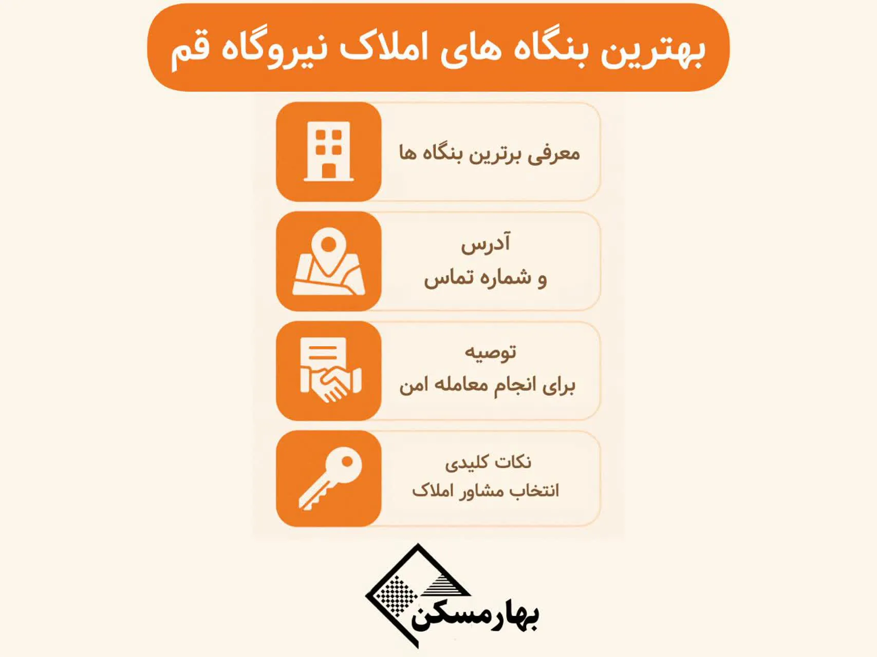 /املاک نیروگاه قم