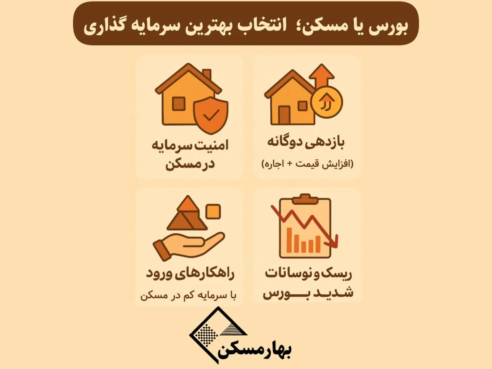 /بورس یا مسکن