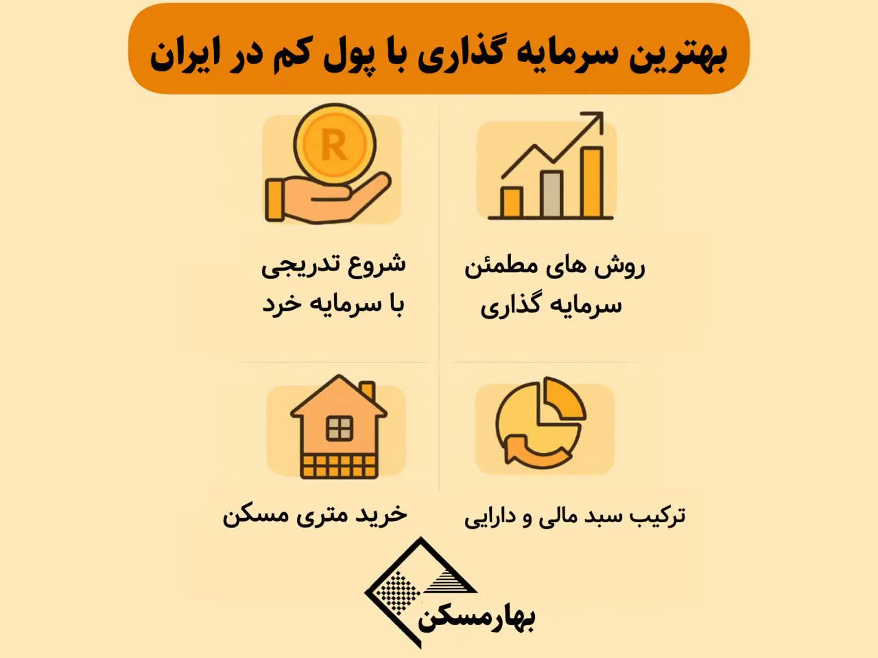 /سرمایه گذاری با پول کم