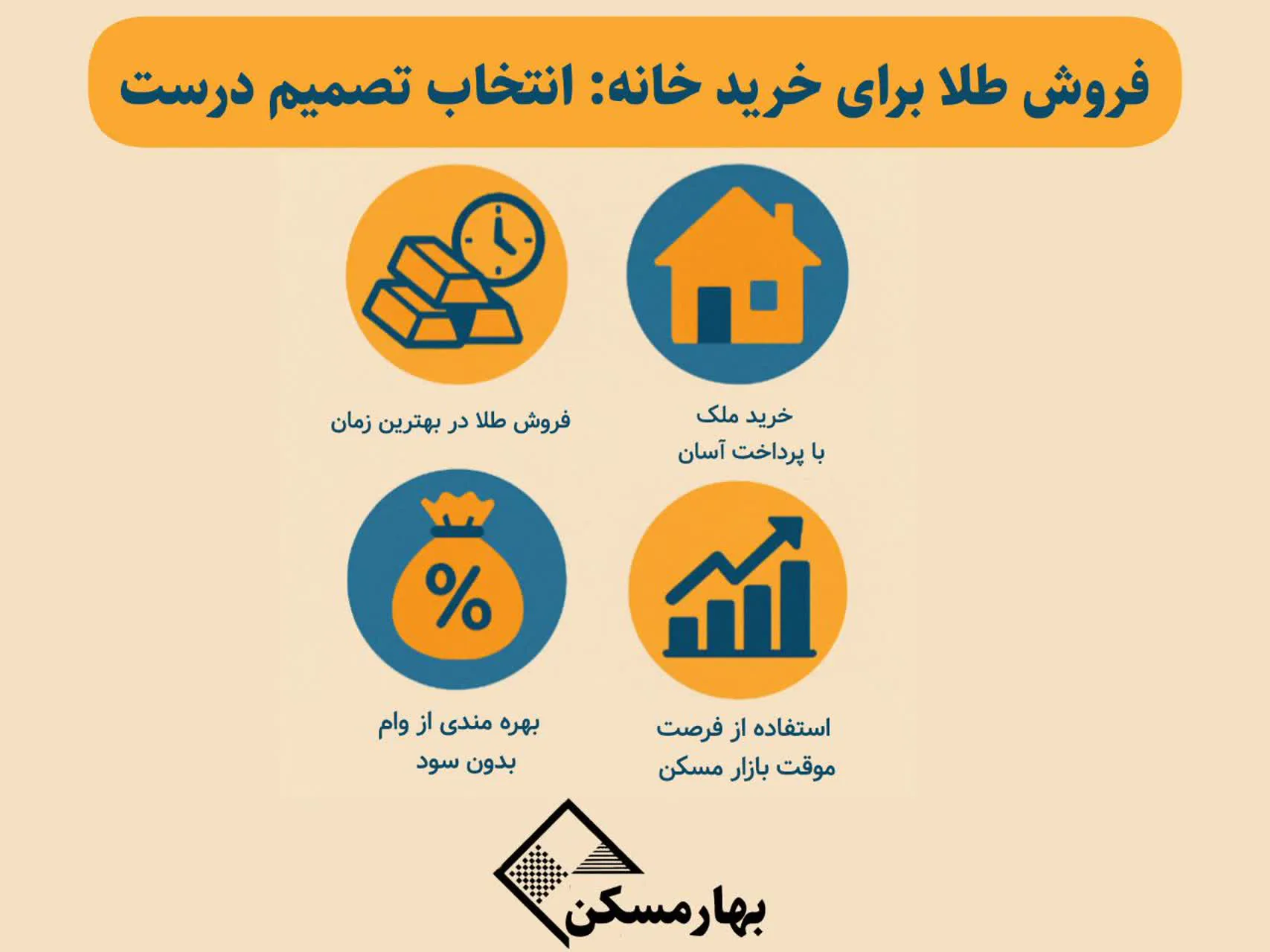 /فروش طلا برای خرید خانه