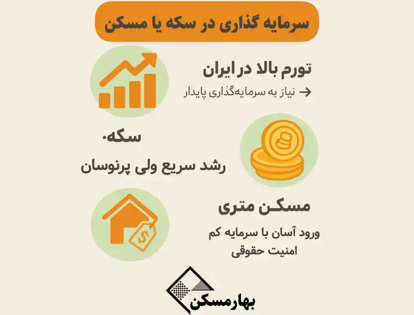 مقایسه سکه و مسکن + روش خرید متری مسکن