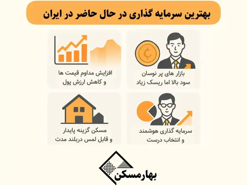 /بهترین سرمایه گذاری