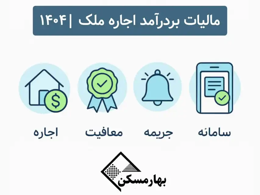 مالیات بر درآمد اجاره ملک