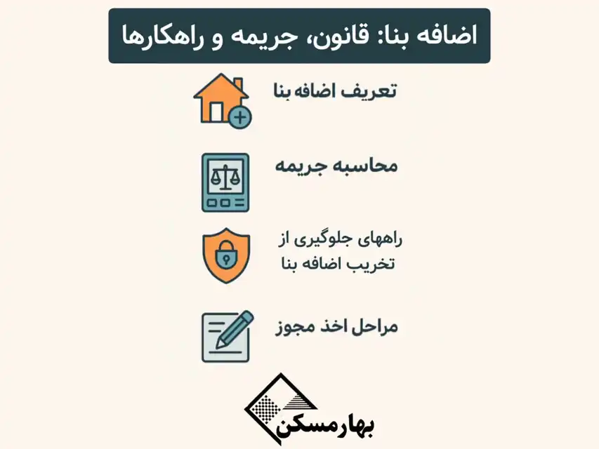 اضافه بنای ساختمان