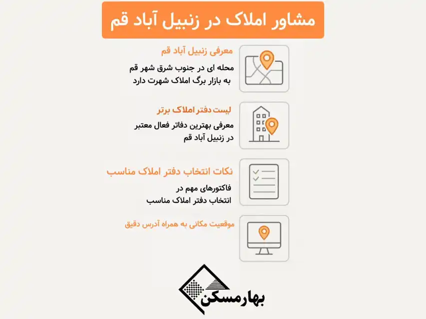 مشاور املاک زنبیل آباد