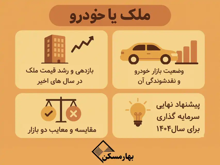 ملک یا خودرو