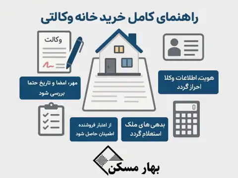 راهنمای خرید خانه وکالتی